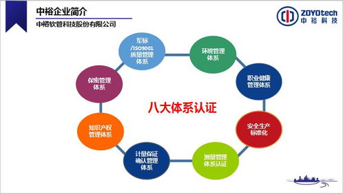 中?？萍挤情_挖技術交流